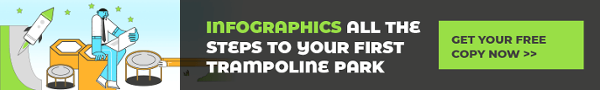 How to start a Trampoline park business Infographics - Akrobat
